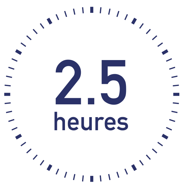 2,5 heures